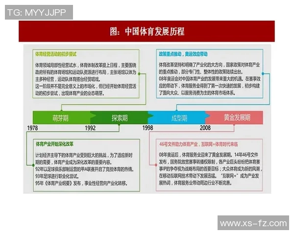 体育数据模型报告发布揭示趋势分析与未来发展前景