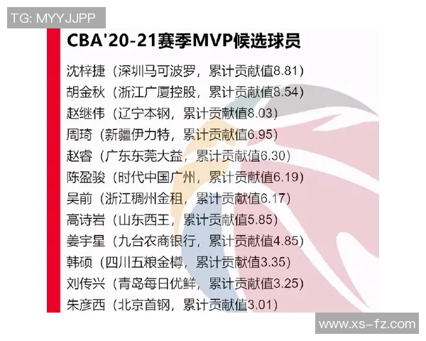 球迷投票机制对MVP评选公正性与合理性影响的深入探讨