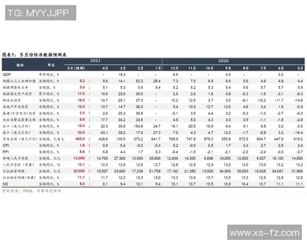 NBA关键比赛数据解读及赛果预测模型